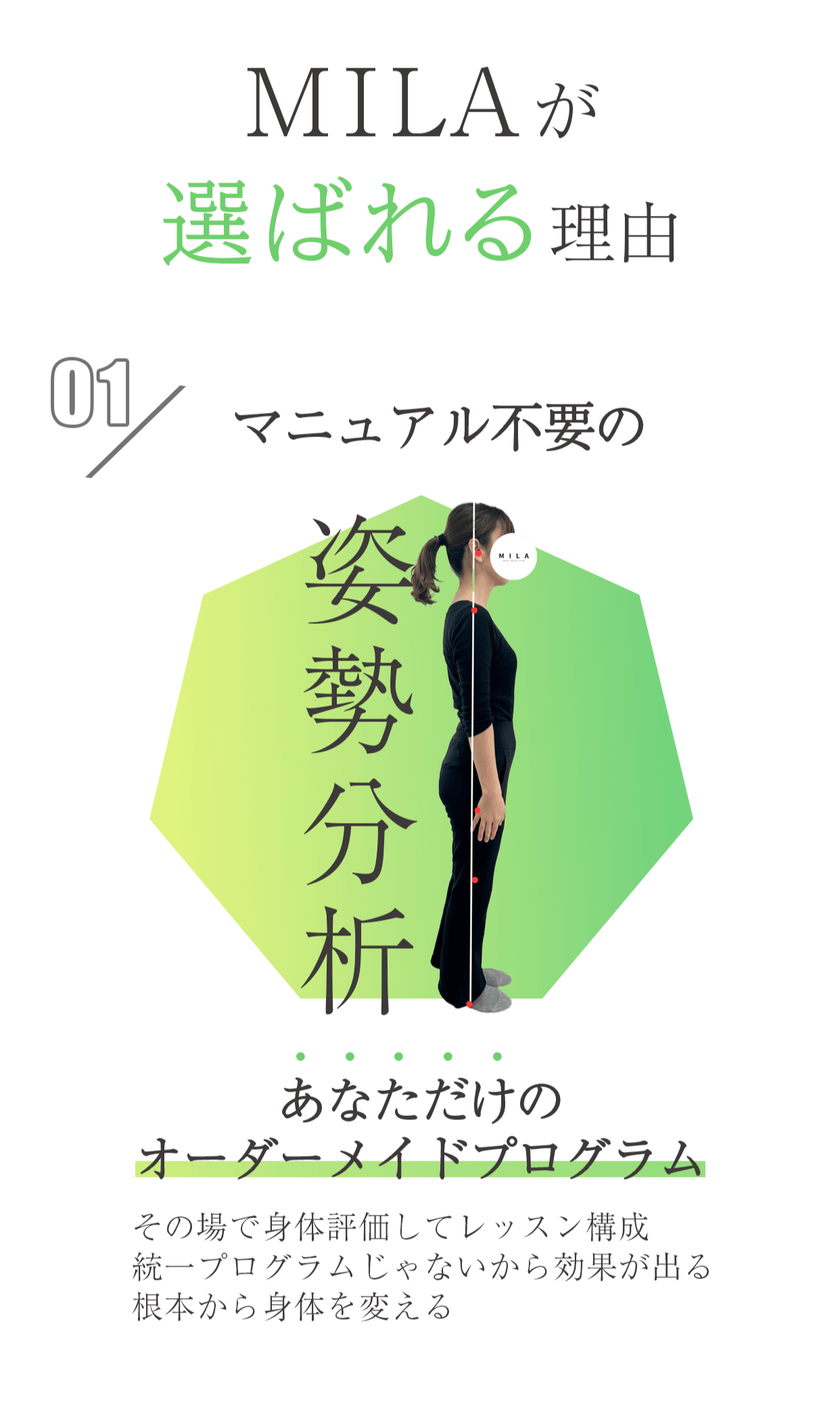 MILAが選ばれる3つのポイント